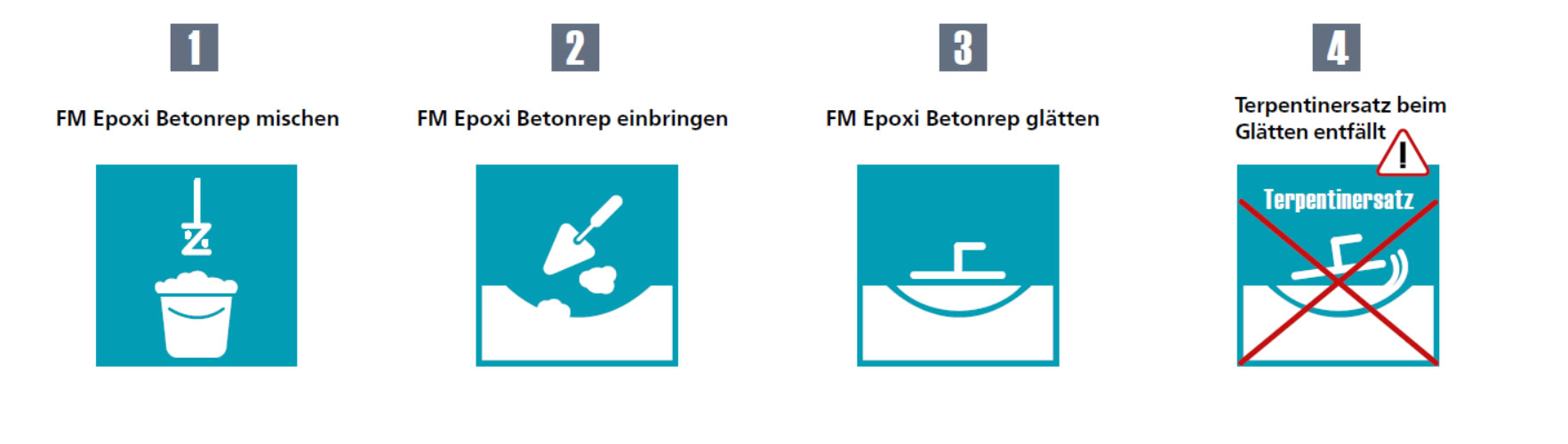 Verarbeitung in vier Schritten: FM Epoxi Betonrep mischen, einbringen, glätten – Terpentinersatz beim Glätten entfällt